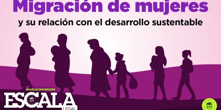 Migración de mujeres y su relación con el desarrollo sustentable
