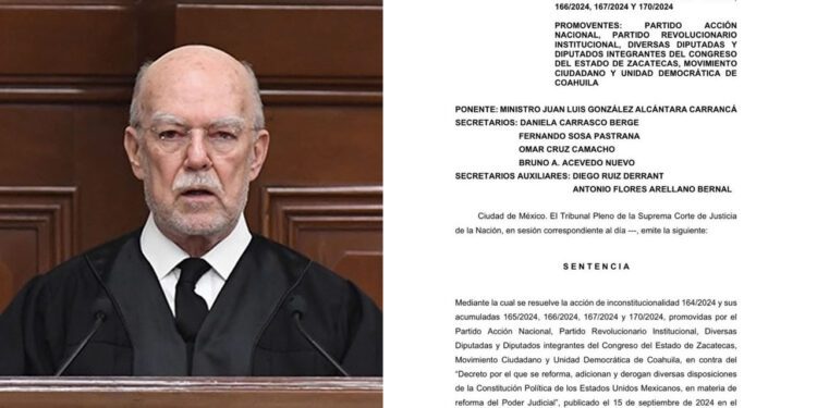 resolución sobre acciones de inconstitucional