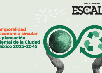 La temporalidad y la economía circular en la planeación ambiental de la Ciudad de México 2025-2045